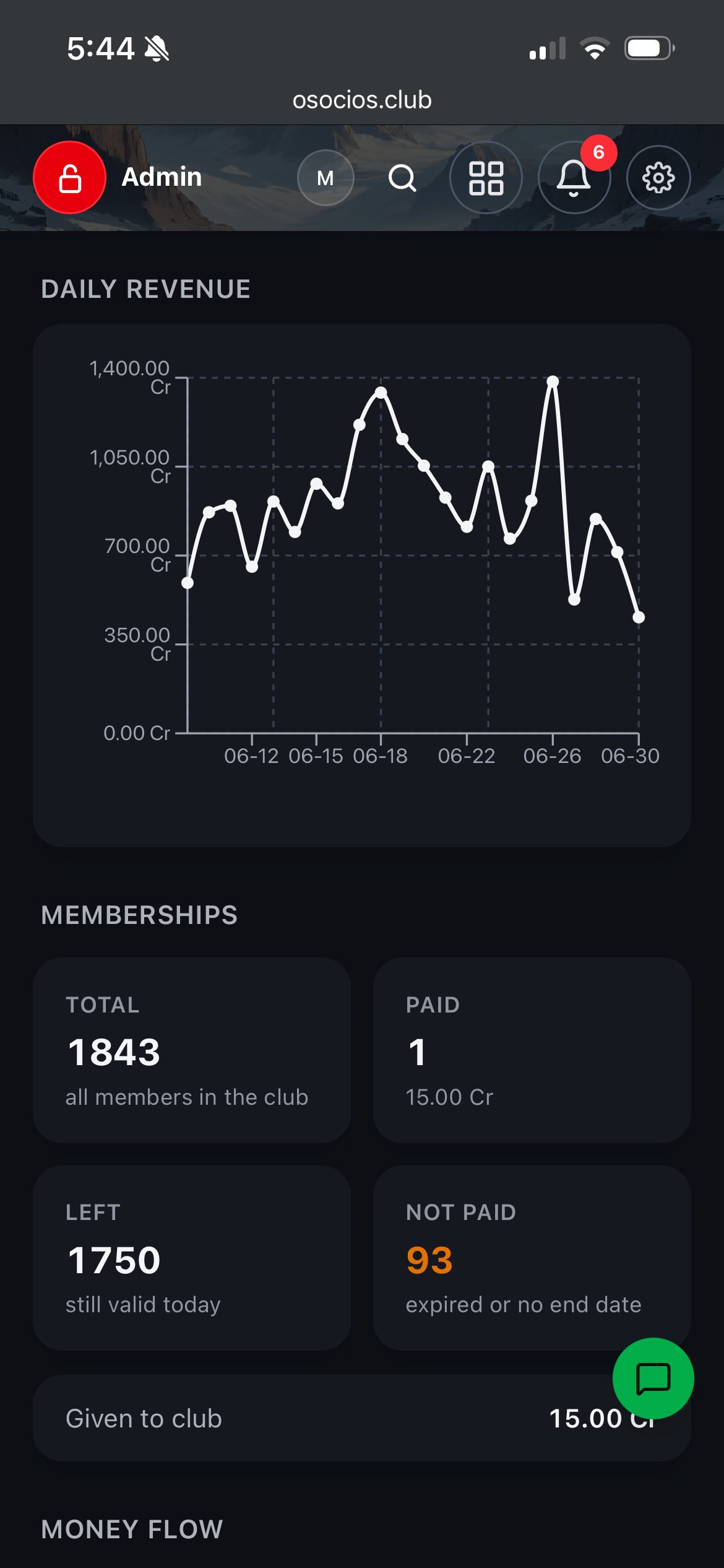 The Club money page: cash and bank position with revenue, expenses and opening balance.